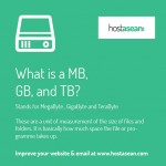 What is a MB, GB, and TB?