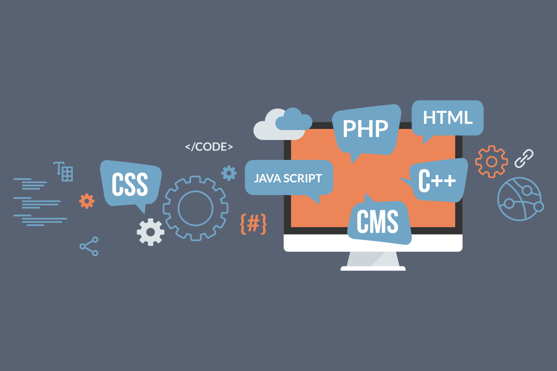 WordPress alternatives - coding a CMS